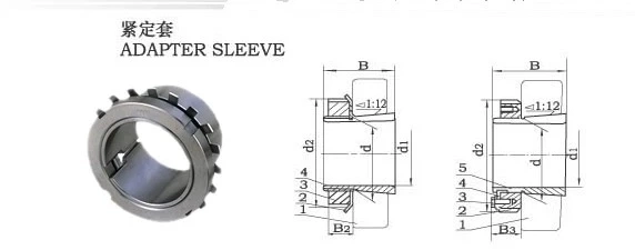 Withdrawal/Adapter Sleeve, Bearing Sleeve for Plummer Block Adapter Sleeve